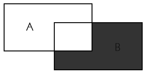 Right join A-Key Is NULL